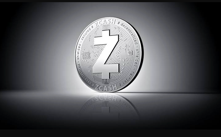 ZEC 大多头复盘 ZEC 交易：隐私、反身性与集中押注